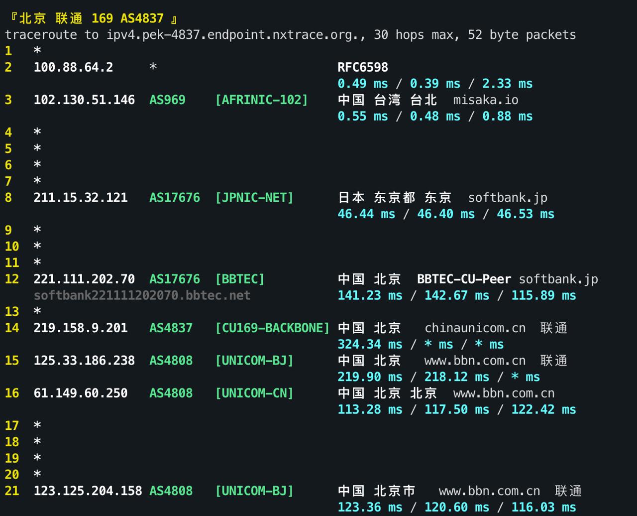 IPv4 回程 ICMP 2